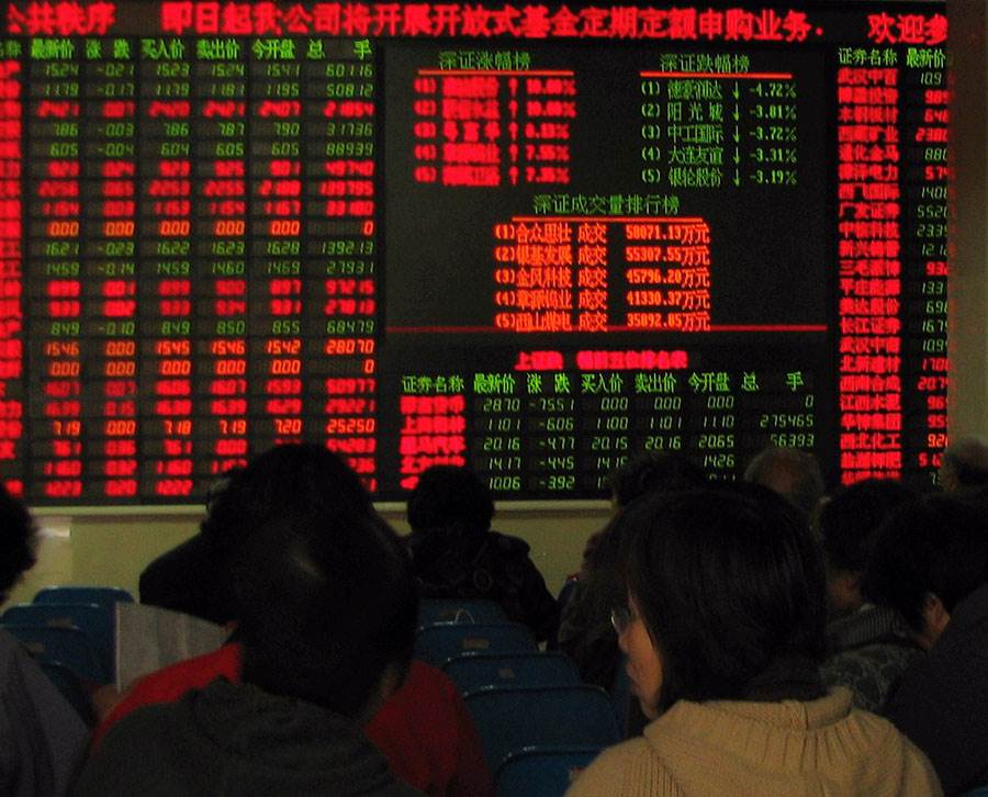 china stock market watching