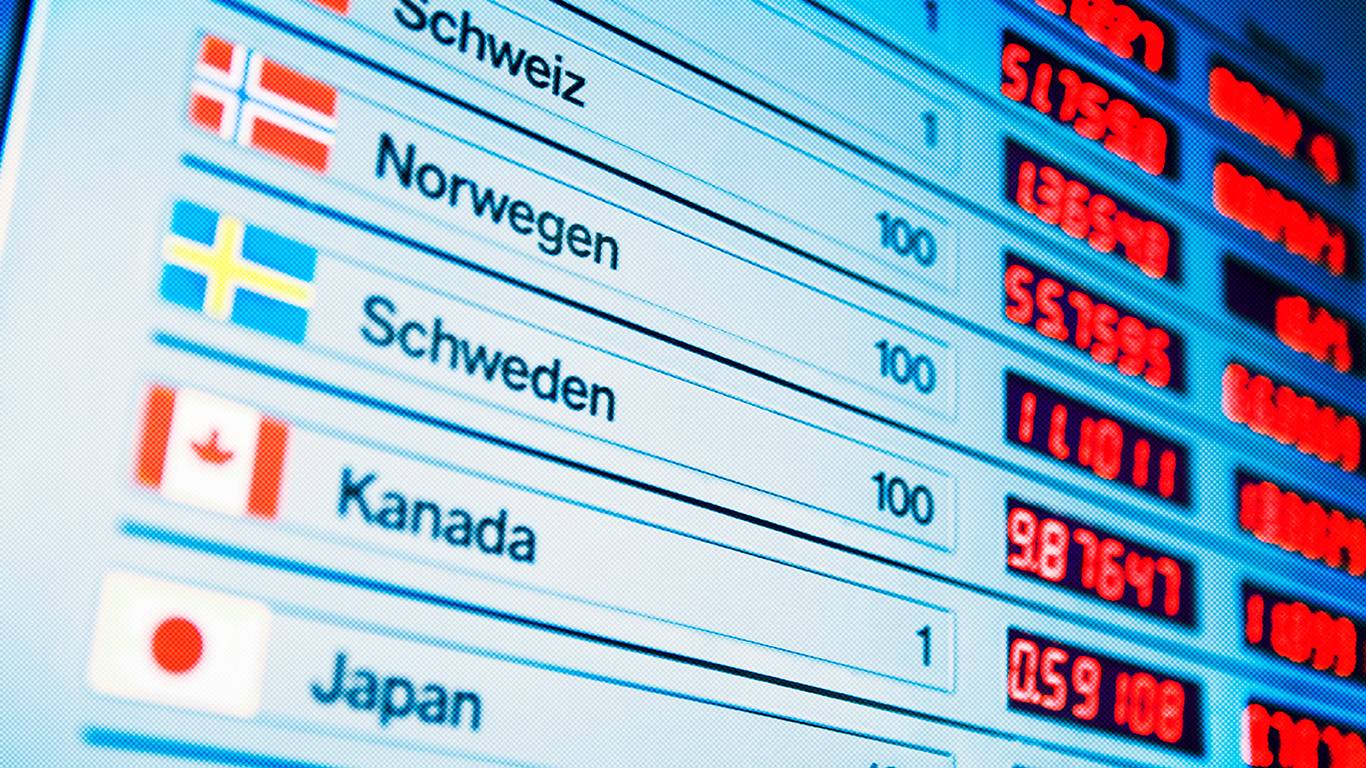 frankel122_ImageSource_ exchange rate