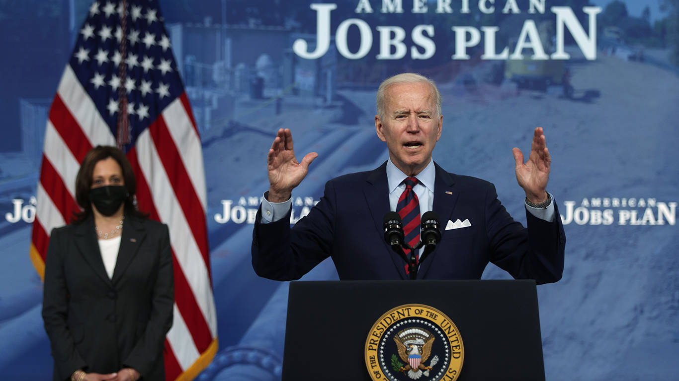 boskin77_Alex WongGetty Images_biden jobs