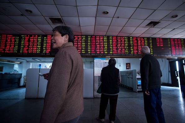 China stocks