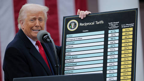krueger89_Chip SomodevillaGetty Images_trumptariffs