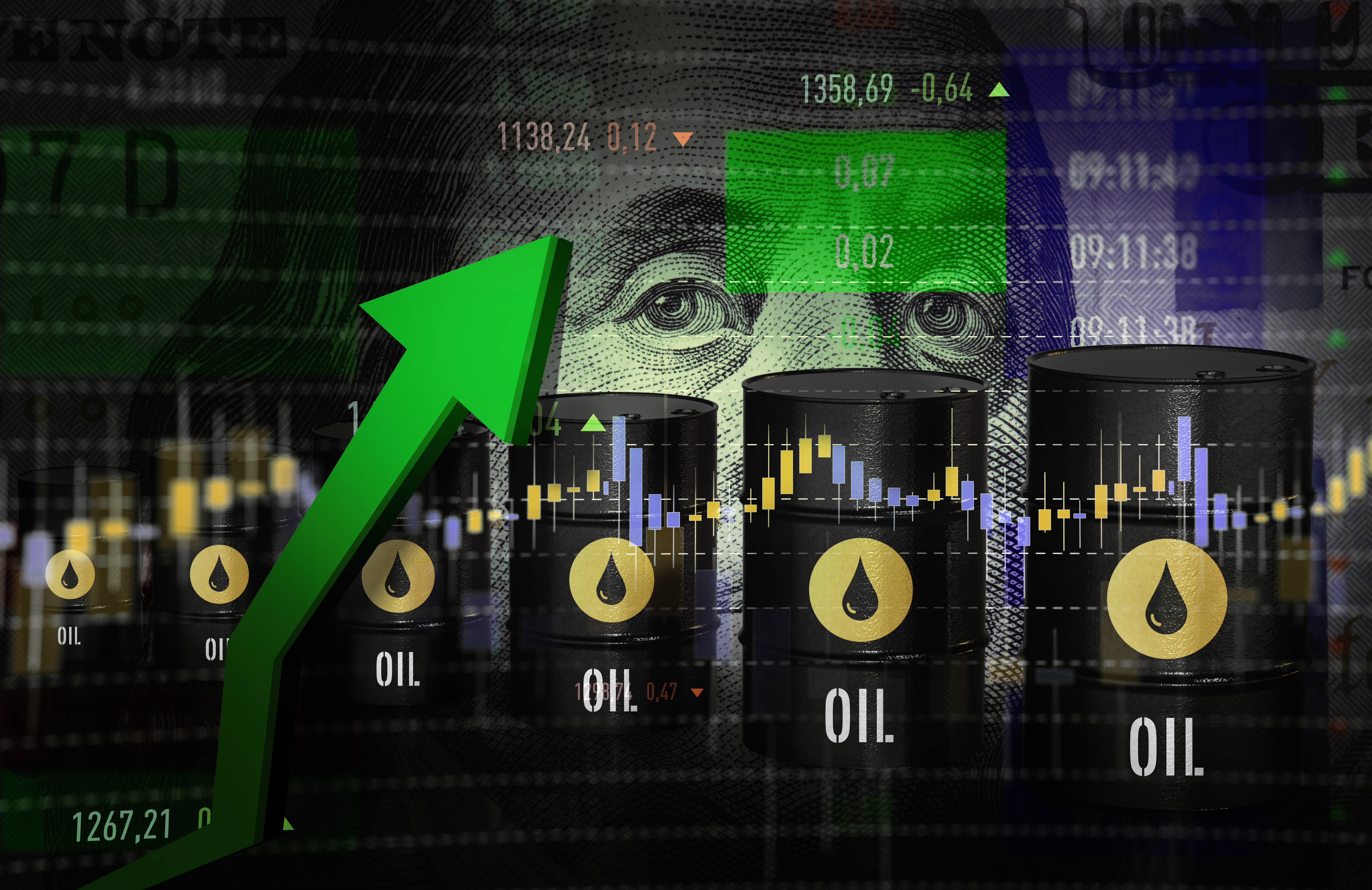 oil price inflation