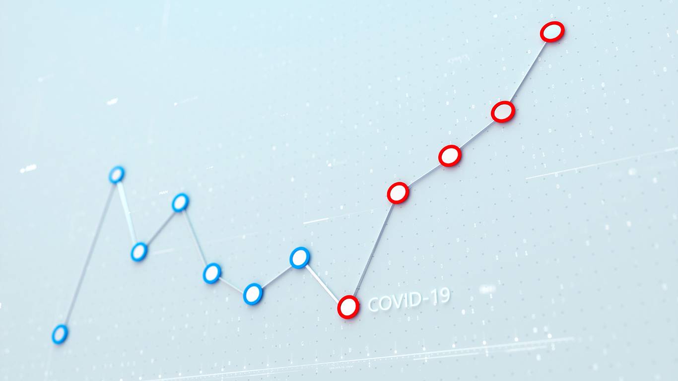 gros148_tradecovid