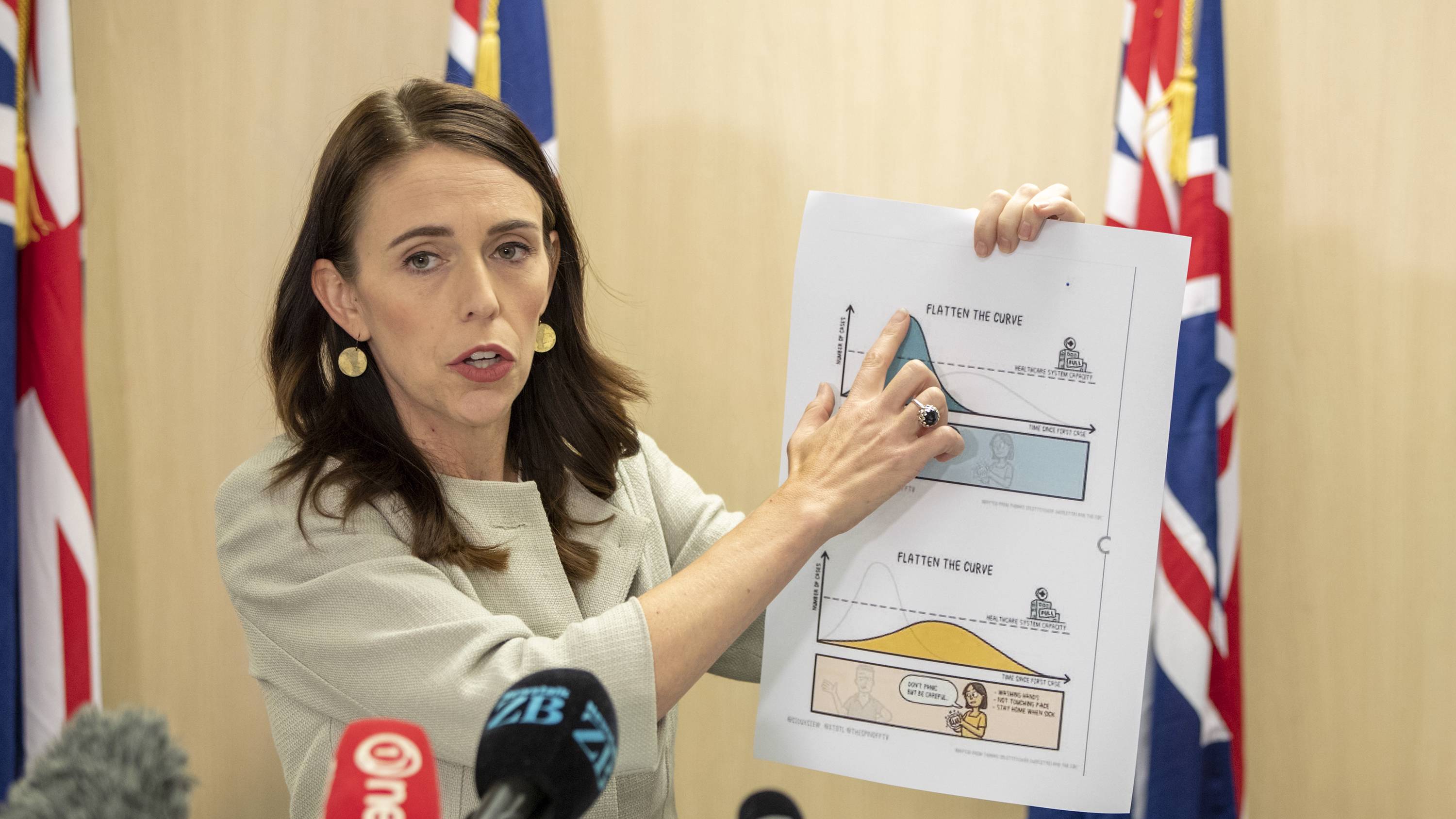 asiddiqi1_Dave RowlandGetty Images_coronaviruscurvenewzealandjacindaardern