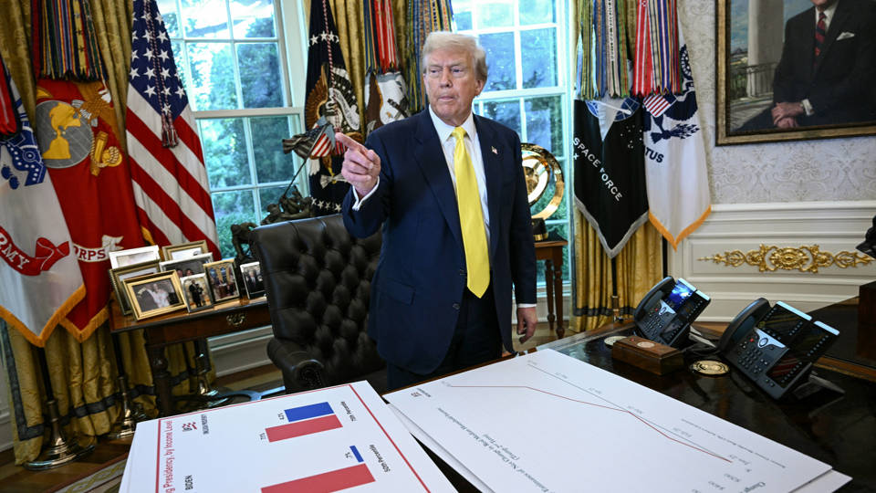 Is Trump a State Capitalist?