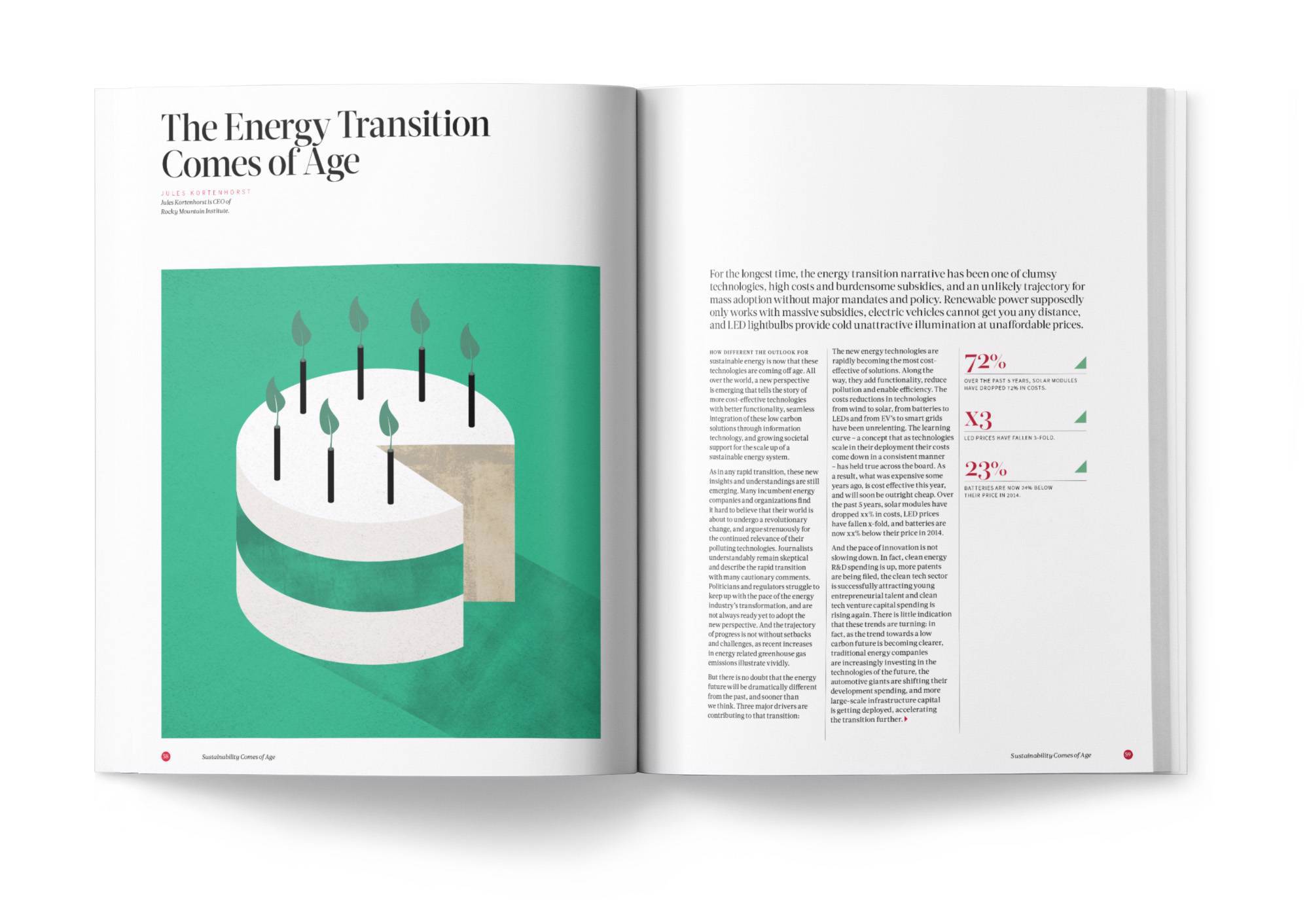 sustainability magazine 2019_landingpagespread_kortenhorst