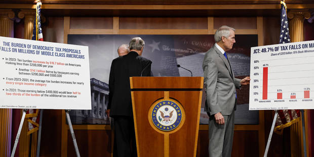 boskin84_Anna MoneymakerGetty Images)_inflationreductionact